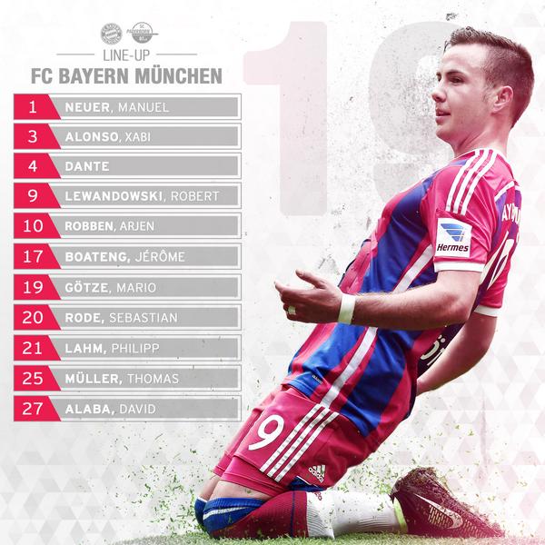 #Pep wechselt 5 Mal gegenüber dem HSV-Spiel: #Robben, #Götze, #Lewandowski, #Alonso und #Rode kommen ins Team #FCBSCP