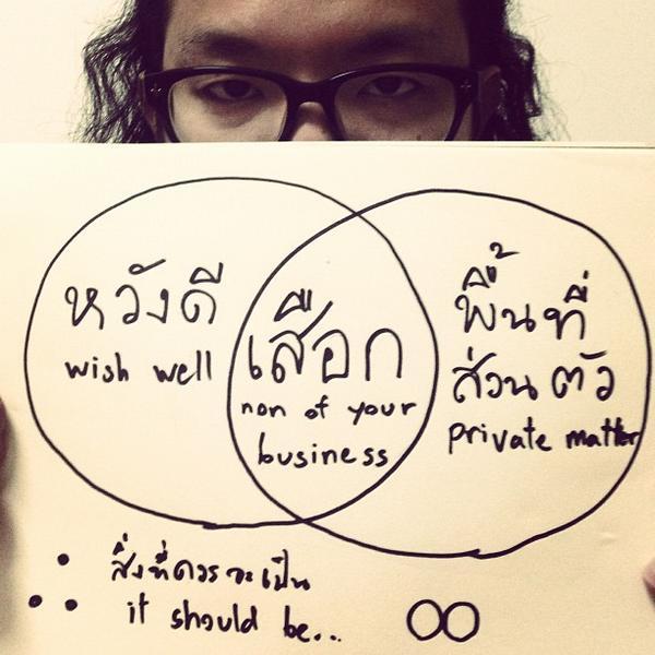 lostinpluto_'s tweet photo. A = ความหวังดี ยูเนี่ยนกับ B = พื้นที่ส่วนตัว 
อินเตอร์เซค = เสือก ! http://t.co/mxJE4yExe7