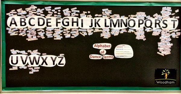 Ange_miniPE's tweet photo. Alphabet of dance terms to aid students with choreography #gcsedance http://t.co/2TBILdv5i2