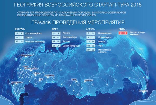 fondskolkovo's tweet photo. @RussianStartup Tour - 2015: Что новенького мы Вам приготовили в новом году? #RST15 #Сколково http://t.co/2qwsDyo5ia http://t.co/14WMQlOogS