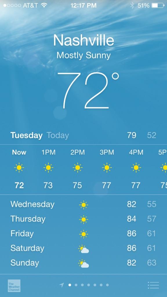 Brad Paisley on Twitter "Filming the video for"Perfect Storm"would be