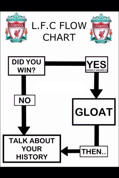 Sunday League tweet media