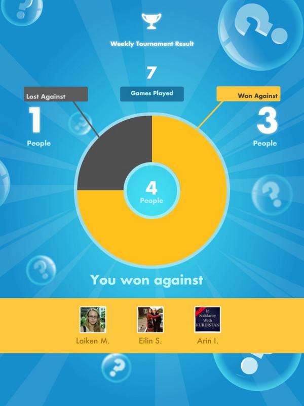 My #SongPop weekly Results: 3 out of 7 games WON!