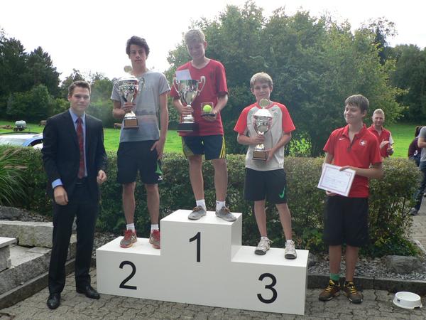 tcrueti's tweet photo. Danke @rogerfederer &amp; @CreditSuisse für die signierten Bälle für unsere Junioren-Clubmeister! http://t.co/vHo10NetGD http://t.co/xqSynW2ts7