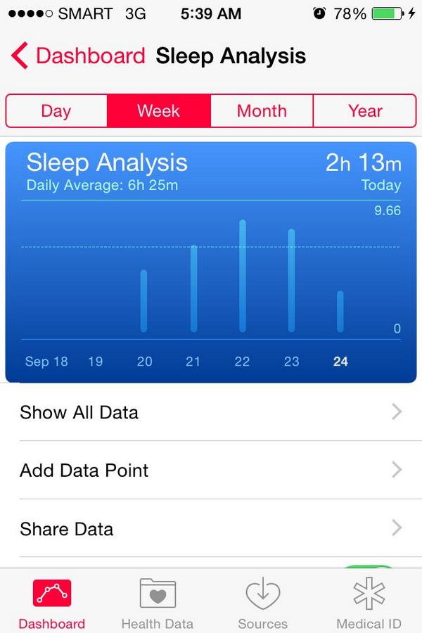 EasyJeric's tweet image. Been doing #sleepanalysis since I downloaded IOS 8 through the health app. I really need to improve on my sleep.
