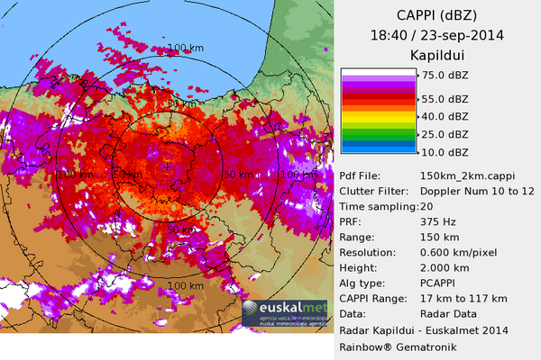 oceansielu's tweet photo. @RadarKapildui Entiendo que las mediciones del radar son erroneas XD http://t.co/KZ4Vhb6pJn