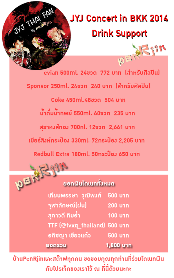 PenRJin's tweet photo. ภาพเครื่องดื่มทั้งหมดที่เรานำไปมอบให้ทางผู้จัดเรียบร้อยค่ะ ^^ ขอบคุณทุกคนมากจริงๆค่ะ #JYJconcertinBKK #DrinkSupport http://t.co/PhFVUfT1j5