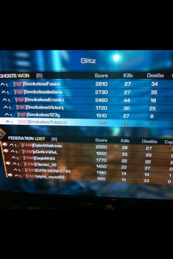 SE_Smokeless's tweet photo. ||Smokeless 2 || FAM 0 || +Ringers, NoobTubes, and 10 min round to cheat. http://t.co/N430ktGCU6