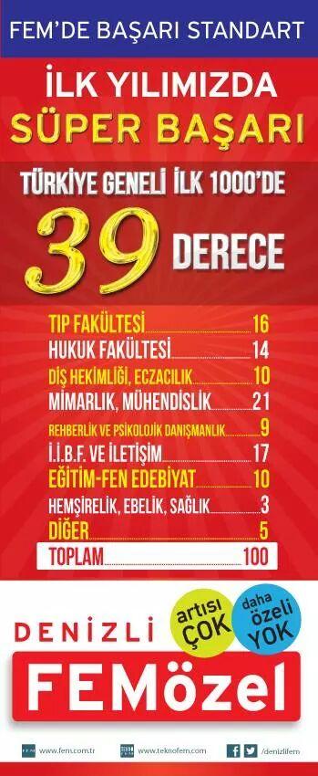 DenizliFEM's tweet photo. Başarı..  budur..... http://t.co/JeywYaCNBw