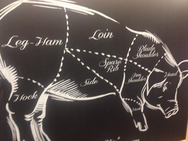 ElChefJon's tweet image. Para que aprendamos de donde sale cada corte! RT si te gusta el cerdito!