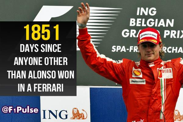 f1pulse's tweet photo. Kimi Raikkonen won the Belgian Grand Prix... just over FIVE YEARS AGO! #F1 #BeenTHATLong http://t.co/PDgHKBuZQQ