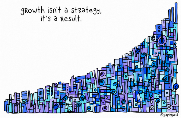 acrebooks's tweet photo. "Growth isn't a strategy, it's a result." - @gapingvoid http://t.co/J0rgwHuEwb