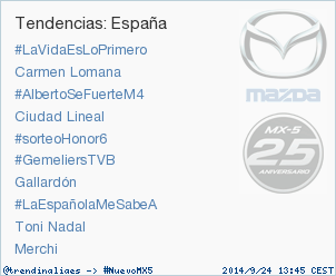 mermerchita13's tweet photo. "@trendinaliaES: 'Merchi' acaba de convertirse en TT ocupando la 10ª posición en España.  http://t.co/jwGjm03VmR http://t.co/zUvimfqXOU"