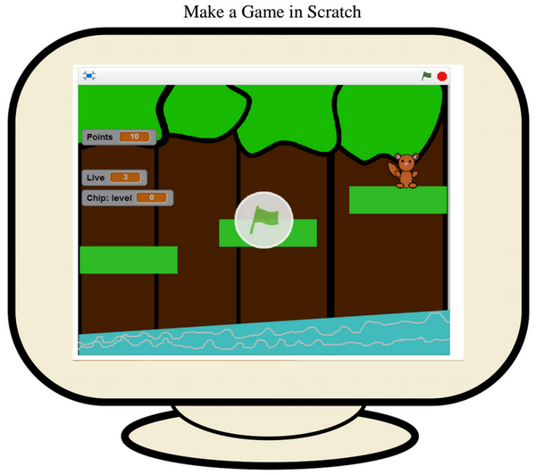 UKEDResources's tweet photo. Complete guide/planning to make a Scratch game, inc. examples/assessment, by @ESLweb #ukedchat http://t.co/tnmj3qpi3g http://t.co/ZaZZntwVGK