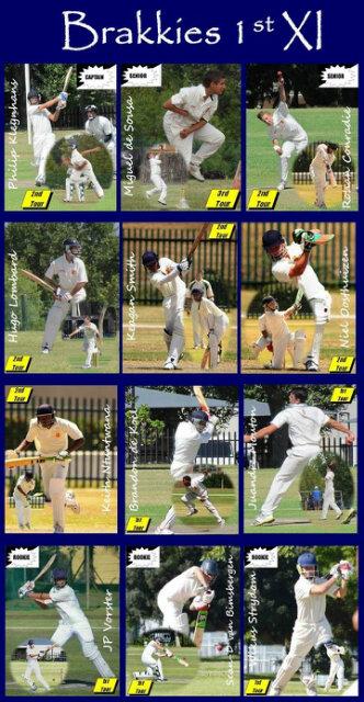 Touring Squad to Mossel Bay (KFC Point High U/19 Cricket Festival)