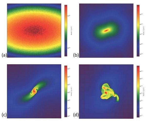JZweerink_'s tweet photo. Most non-dwarf stars are in multi-star systems. Not our Sun. Now we understand why -http://t.co/LvwJUqp7Ba #SunDesign http://t.co/HY7Go73pAU