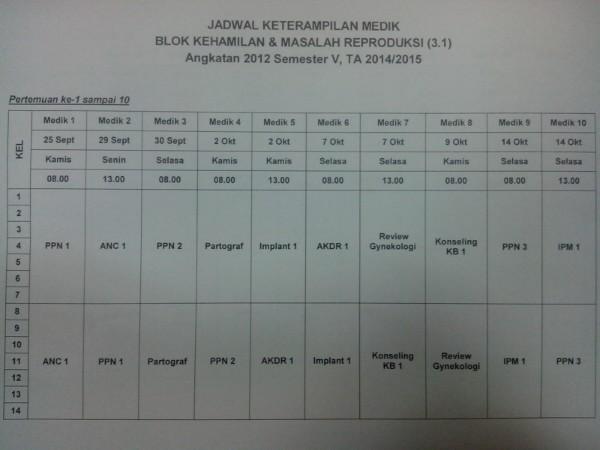 Skills Lab FK UII tweet media
