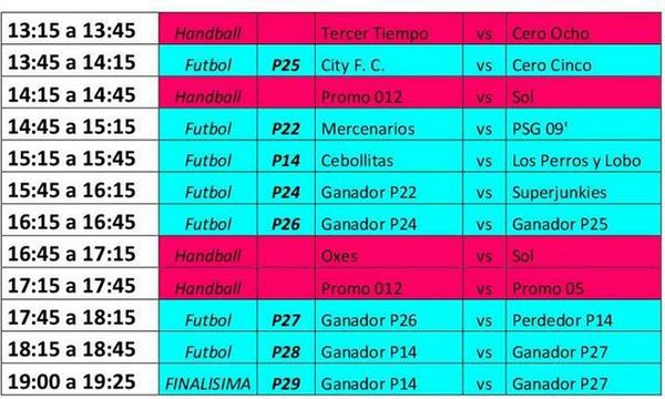 exasol2014's tweet photo. Buen día! Horarios para la última jornada #exasol2014 favor difundir! http://t.co/pqboFoW0wl
