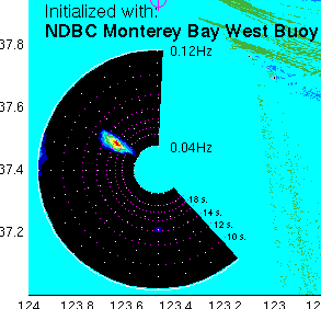 Mind the gap, campers.  And hold on to your boards.  #fall #norcal