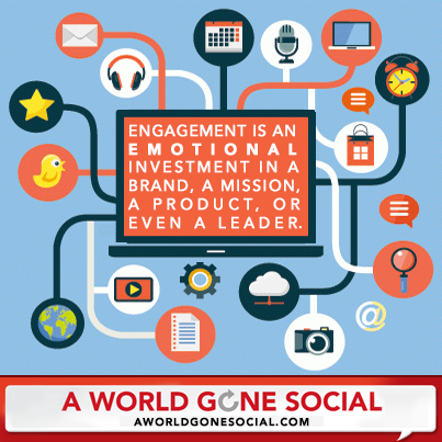 tedcoine's tweet photo. Engagement is an emotional investment in a brand, a mission, a product, or even a leader http://t.co/uSg6n6y09g http://t.co/4UKxa6tmep