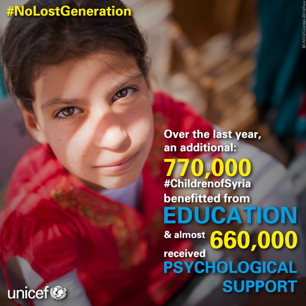 CanadaONU's tweet photo. 660K enfants ont reçcu un soutienpsychosocial RT @unicef:http://t.co/kSr4JnGQEM  #NOlostgeneration http://t.co/21QxNyJm6E