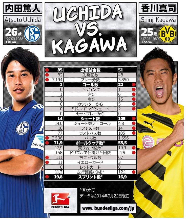 FCシャルケ04 on X: 