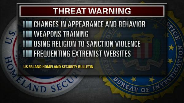CNNTonight's tweet photo. How big is the threat from lone wolf terrorist? These are signs FBI says to look for. More at 10P w/ #Kerik, #Kayyem. http://t.co/JjpXfhJk6R