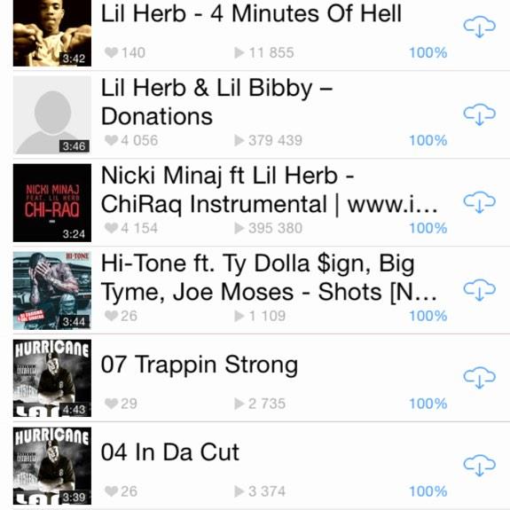 Mr_TimmyT's tweet photo. Playlist right now you see bro @YoungLanedro #51ent http://t.co/O5RaFFufvo