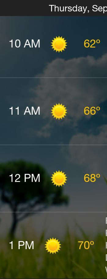 CFCoachBA's tweet photo. Environmental Club hike tomorrow & the weather looks great! 11 AM at Sulphur Springs- hope to see you #chagreen http://t.co/QOZtuEex7N
