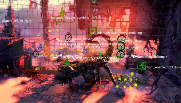 pcgamer's tweet photo. Frozenbyte has released the Trine and Trine 2 editors into public beta: http://t.co/1bkq9voIqC http://t.co/tBpENvTzJ0