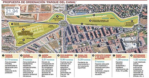 cordoba's tweet photo. El Tablero tendrá 22 hectáreas de jardines y zonas deportivas
http://t.co/AdlV4ZNaDS http://t.co/Ch4bt2Dwbr