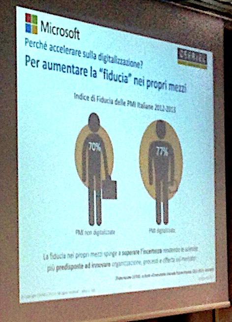 eossolgroup's tweet image. Perché accelerare sulla #Digitalizzazione ? Per aumentare la fiducia nei propri mezzi #EngineeringCluster