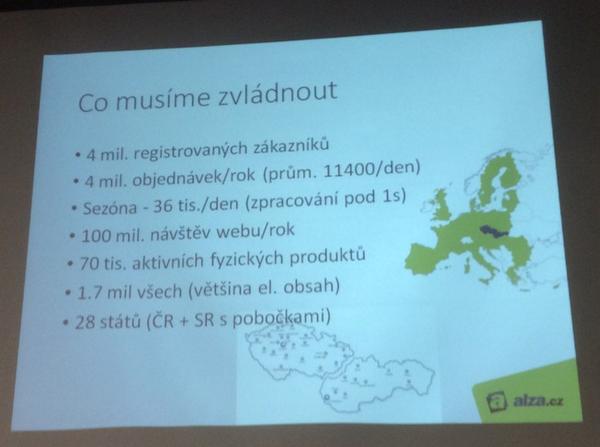 pluhy's tweet photo. Co všechno zvládá Alza.cz - 4 mil. reg. zákazníků, 100 mil. návštěv webu/rok, 70 tis. aktivních produktů, ... #ebf14 http://t.co/uc9xCiPvfZ