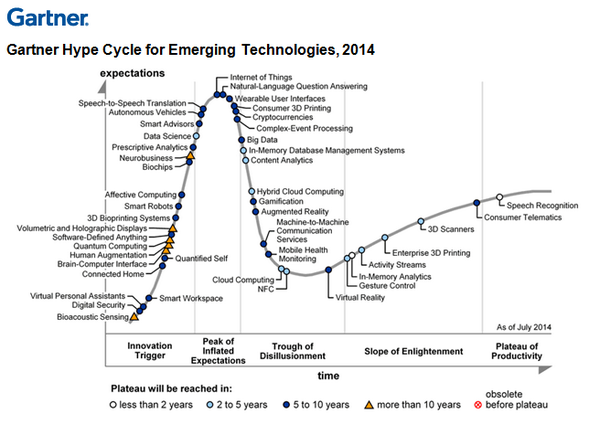 ForbesTech tweet picture