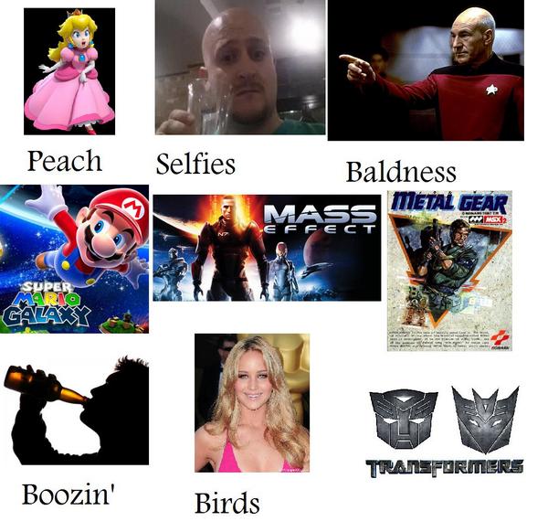 Your GNamer Bingo Card ByZ8szuIMAAMLYQ