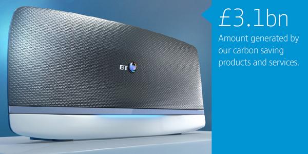 BTGroup's tweet photo. Planet &amp; profit: Carbon-saving BT products and services generated £3.1bn last year http://t.co/yjzoH7I4dr #CWNYC http://t.co/ireM5oGEo6