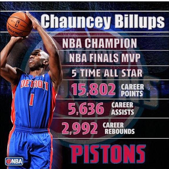 Happy birthday Chauncey Billups!!! 