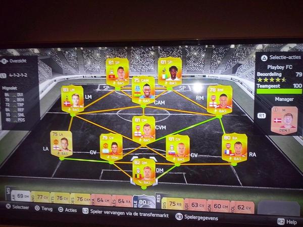 SamGelink's tweet photo. Fut team fifa 15 http://t.co/IIRcwLz0BU