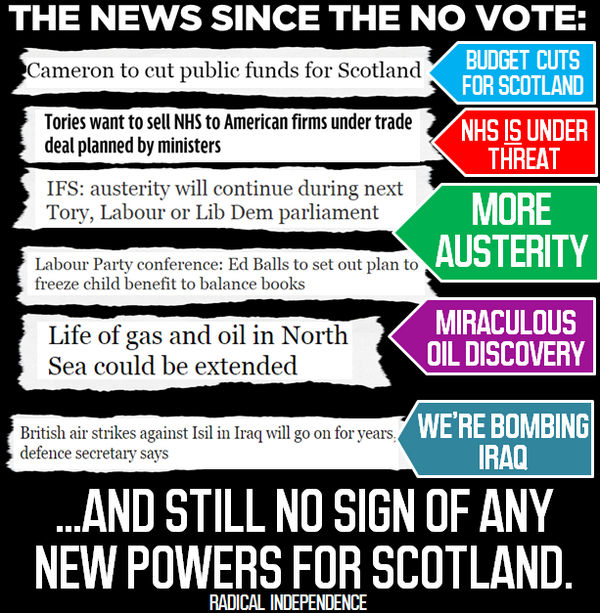 Radical_Indy's tweet photo. A lot has happened since the referendum.... #YouYesYet http://t.co/bC6pIWGVrT