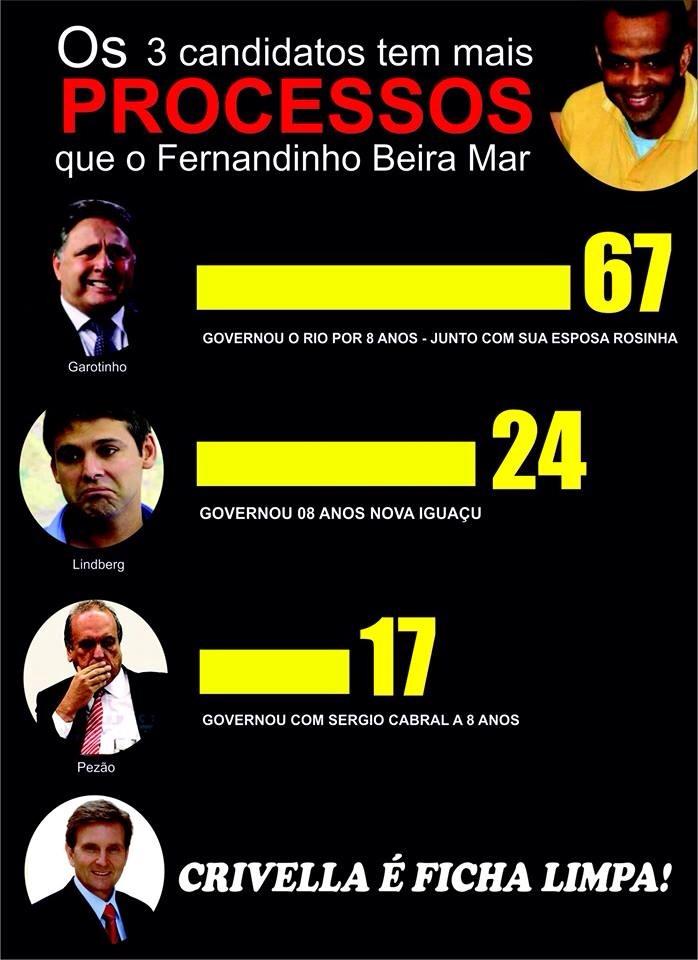 José Célio Lopes on Twitter