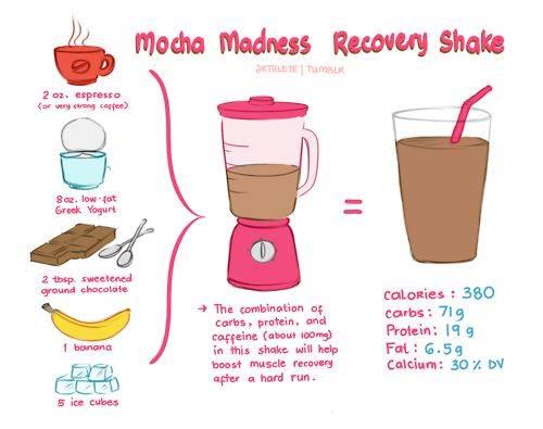 TripsRoad's tweet image. recovery shake,,,,,,,