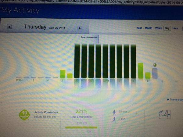 CherryAdj's tweet image. Working doesn't suck so bad when I can see all my #activitypoints earned #weightwatchers #walkmyselfskinny