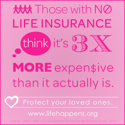 mostinsurance's tweet photo. Those with no life insurance think it's 3x more expensive than it actually is. #lifeinsuranceawarenessmonth http://t.co/AUDxLXsFfN