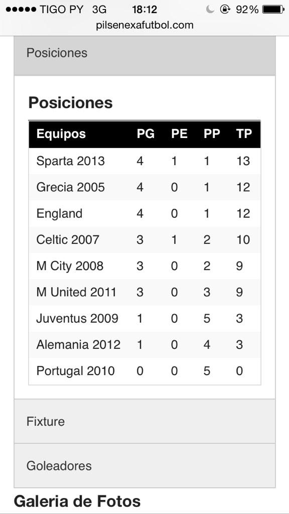 spartafc2013's tweet photo. Volvió el mas grande, volvió a donde debe estar. SPARTA Esta puntero! http://t.co/sQSYwtOHQe
