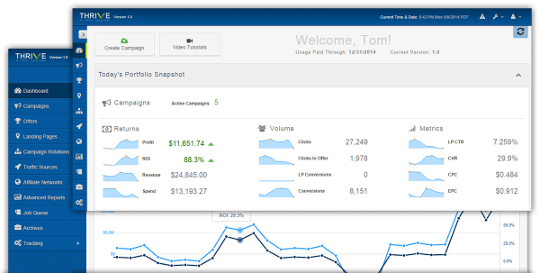 ThriveTracker's tweet image. It&apos;s official! THRIVE - Ultimate Self-Hosted Mobile &amp;amp; Web Tracking Platform has JUST launched! thrivetracker.com