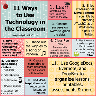 LucasBoscacciEd's tweet photo. Looking for easy ways to integrate ed tech in your classroom? http://t.co/XW1ejp3GfJ http://t.co/CWizK2CZzL
