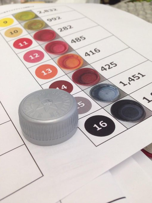 ペットボトルキャップのtwitterイラスト検索結果 古い順