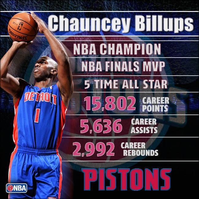 Happy 38th Birthday to Mr. Big Shot!! CHAUNCEY BILLUPS!!!! 