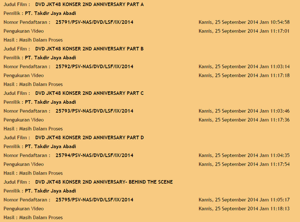 DVD of JKT48 2nd Anniversary Concert (held on December 21, 2013) has been submitted to the Film Censorship Institute.