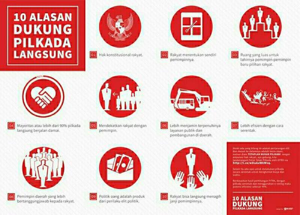 #HCNews 10 Alasan Dukung Pilkada Langsung